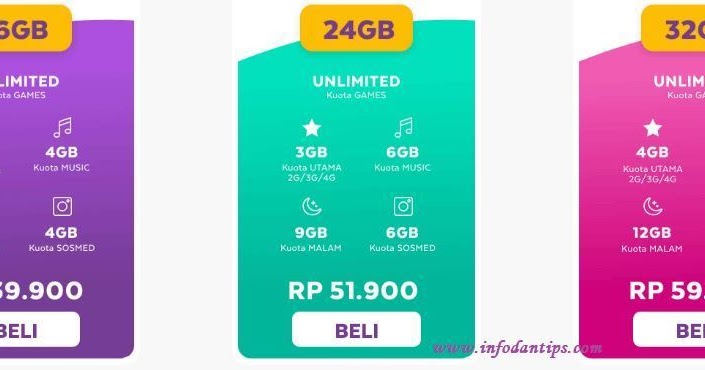 Murah Berikut 5 Pilihan Paket Axis Bronet Owsem Unlimited