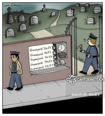 professions-shift-punchclock-clock-graveyard-graveyard_shift-lfin471_low.jpg