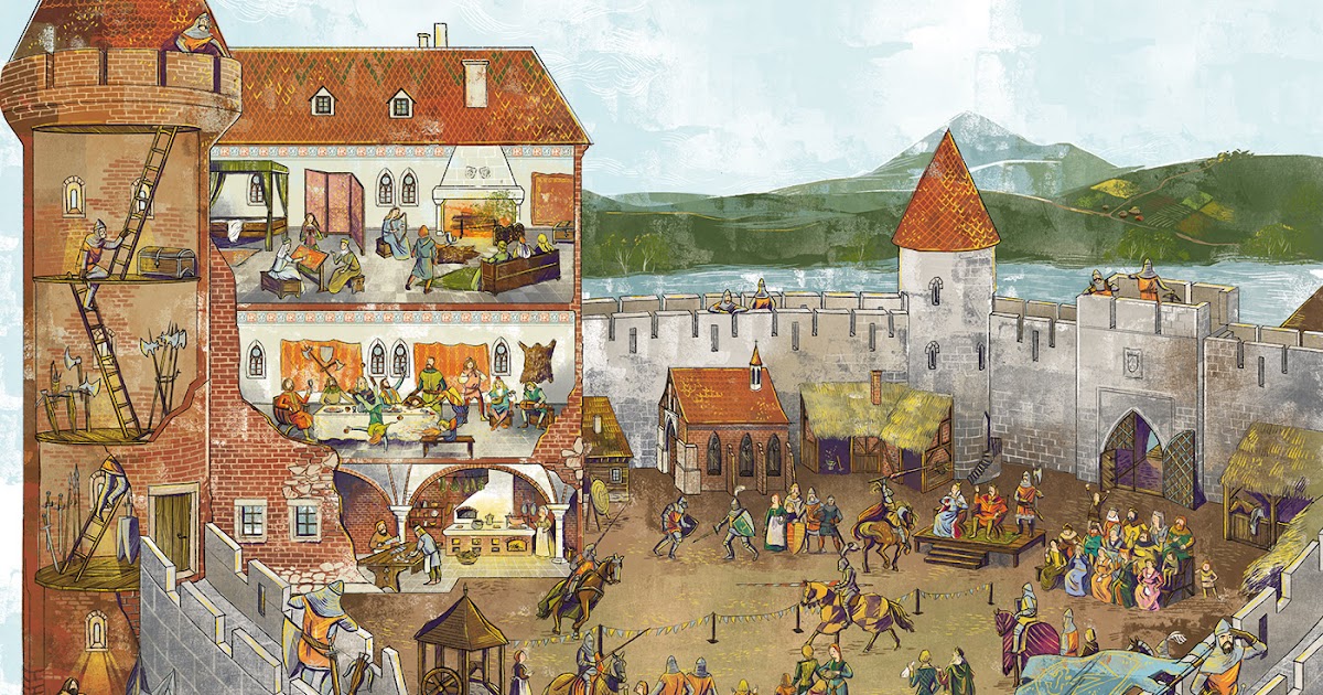 Napisz Jaki Wpływ Na życie Mieszkańców średniowiecznej Wsi Miała Przyroda polska ilustracja dla dzieci: Nowość - Polska. Na tropie historii