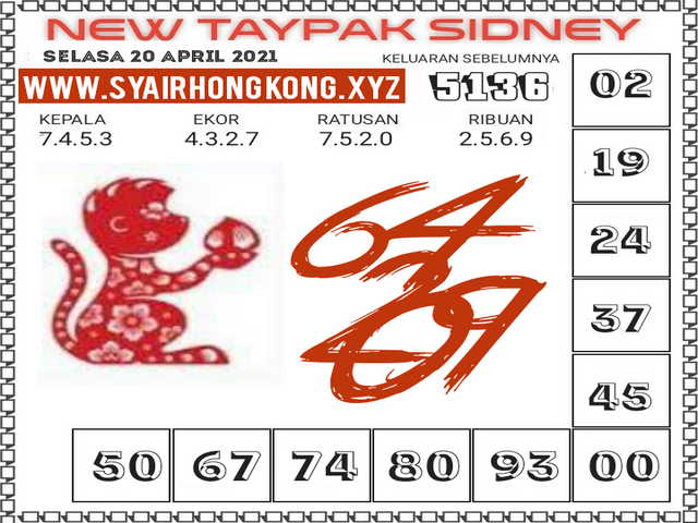 PREDIKSI togel sydney