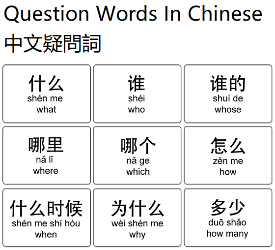 China Grammar Question Words In Chinese 中文疑問詞