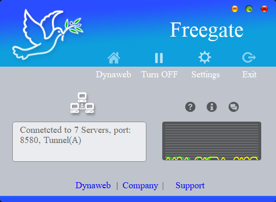 Software anticensura de Freegate