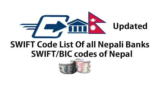 Lush Nepal Bank Limited Swift Code Landscape in 4K Lush Nepal Bank Limited Swift Code Landscape in 4K