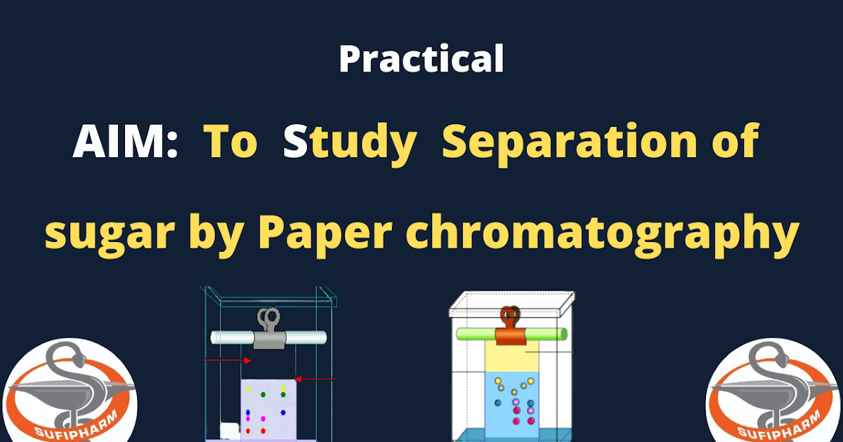 To study Separation of sugar by Paper chromatography
