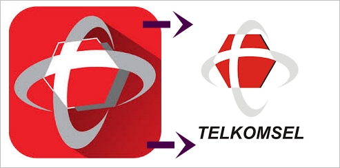 Cara Transfer Kuota Data Internet Telkomsel As Dan Simpati Menit Info
