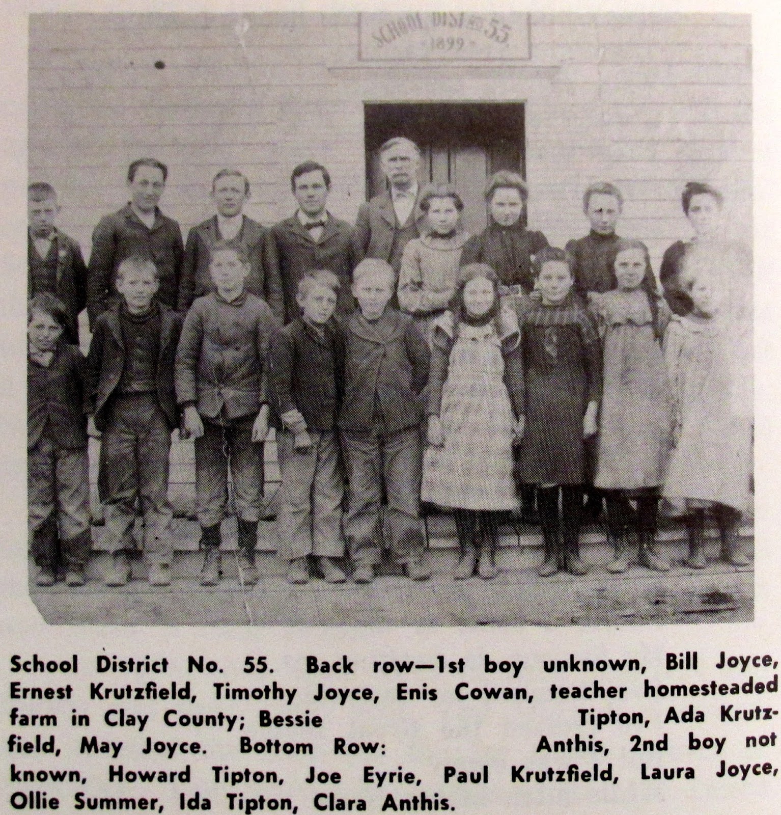 Sutton Nebraska Museum Dist. No. 55 Photo from Along the County Line