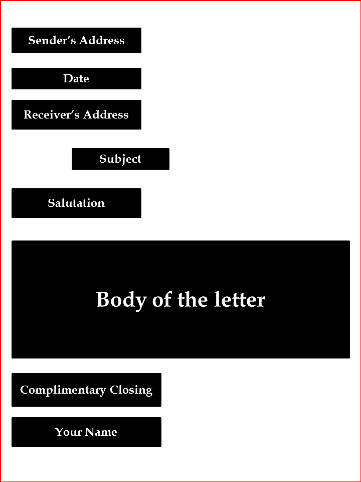 Letter Format