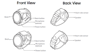 Gear S3 Manual Gear S3 Tutorial