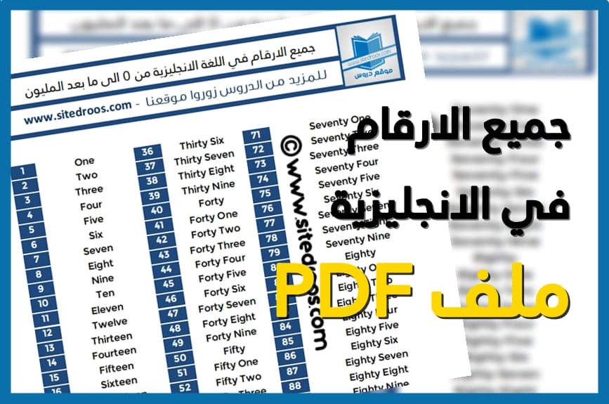 الارقام بعد المليون الارقام بعد المليون