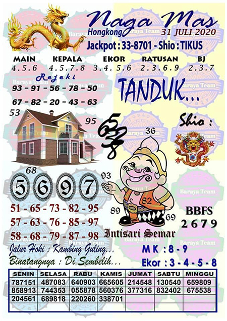 ࿘ Syair hk guci mas 31 juli 2020  ਲ਼ 