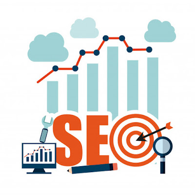 best ecommerce platform