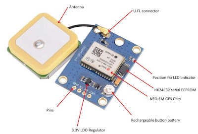 ublox NEO-6M GPS module with Arduino