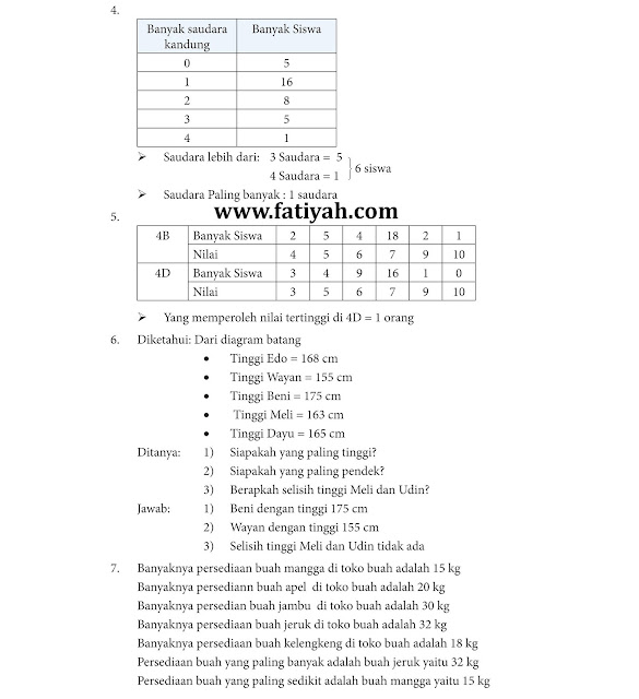 kunci jawaban senang belajar matematika kelas 4 halaman 172
