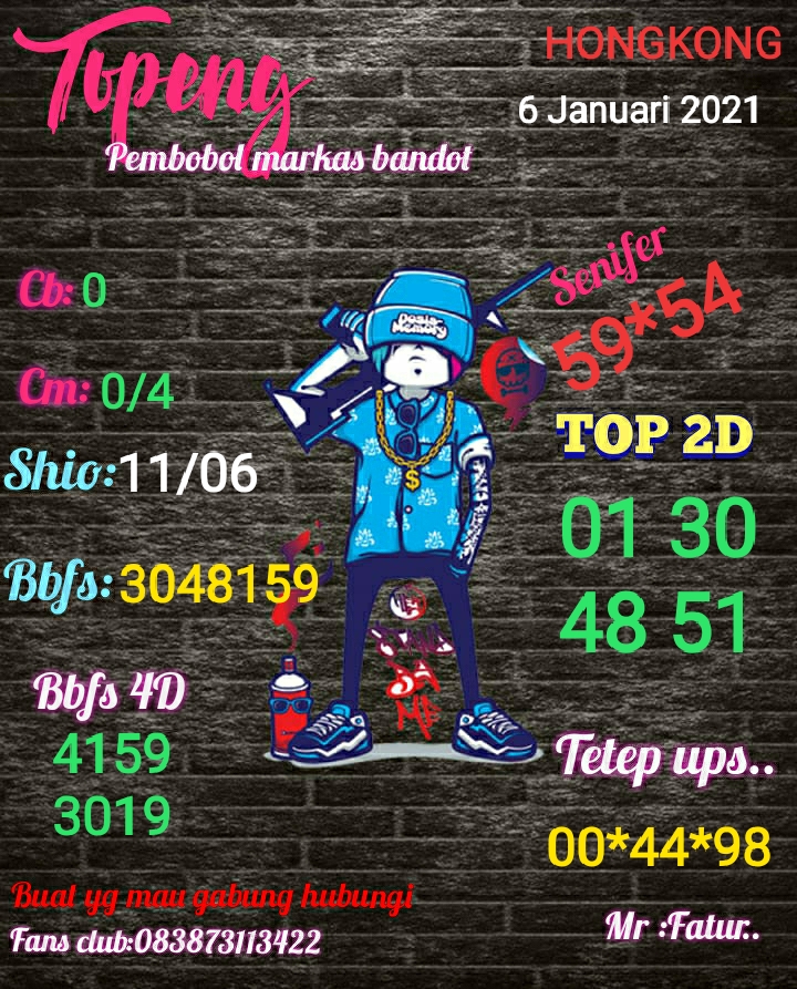 Syair Hk Rabu 6 Januari 2021 Royal Syair