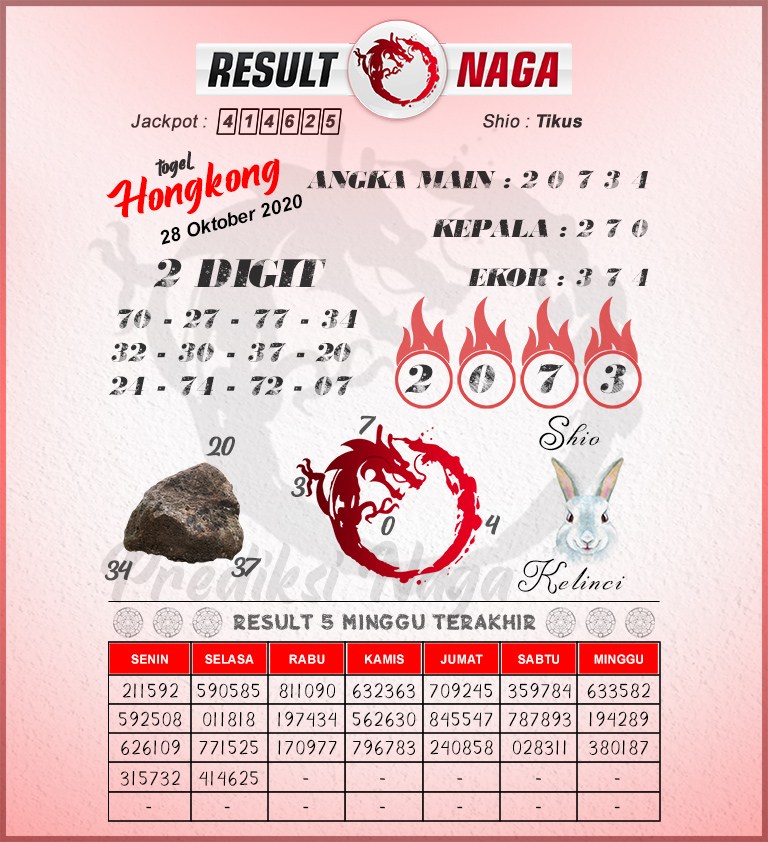 Syair Hk Merapi Hari Ini Syair Togel Hongkongpools 28