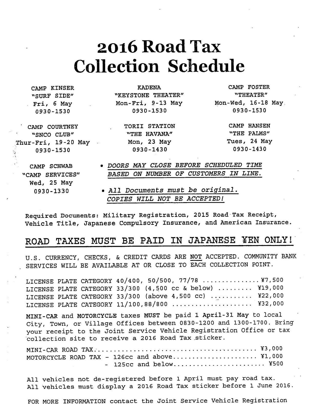 Moving To & Living in Okinawa, Japan 2016 Road Tax Collection Schedule