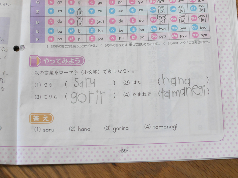 Picca Diary 3年生ローマ字