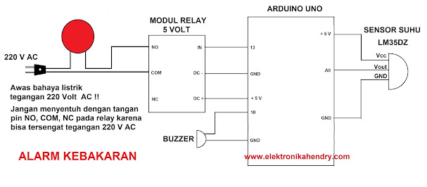 Arduino part 17. Sensor Suhu LM35DZ (Alarm kebakaran dan