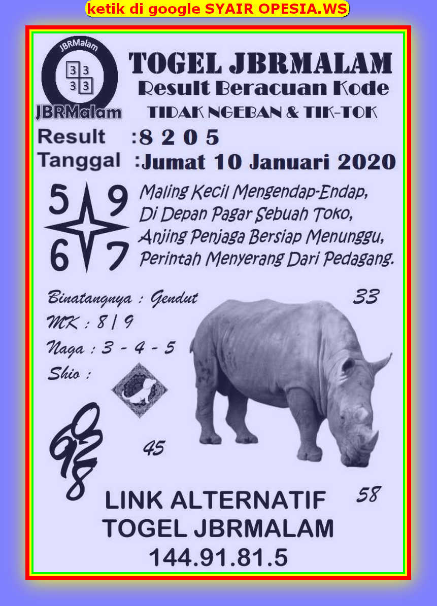 1 New Message Kode Syair Hongkong 10 Januari 2020 Forum Syair Togel Hongkong Singapura Sydney