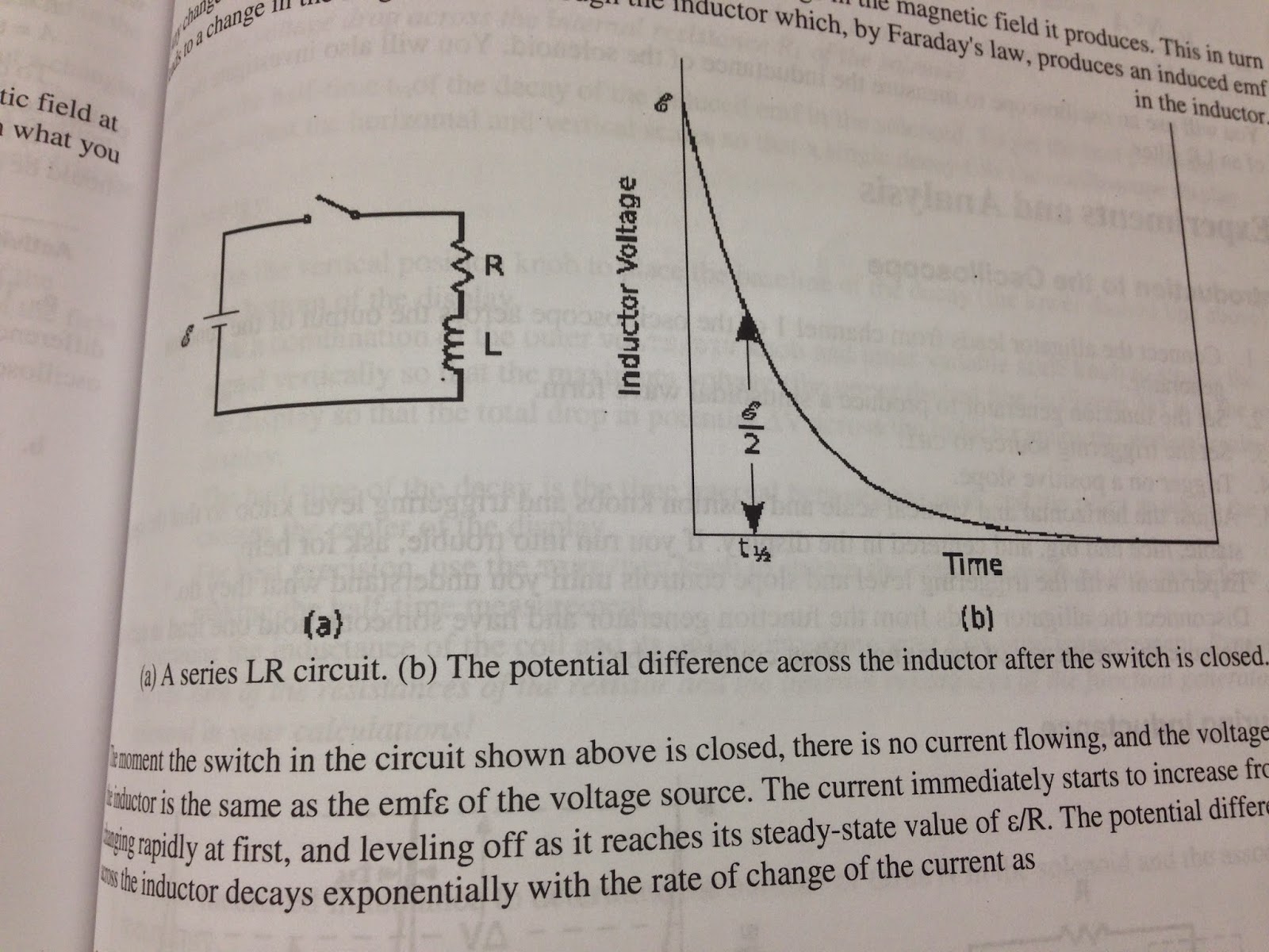 Physics 4B cliu: 2015
