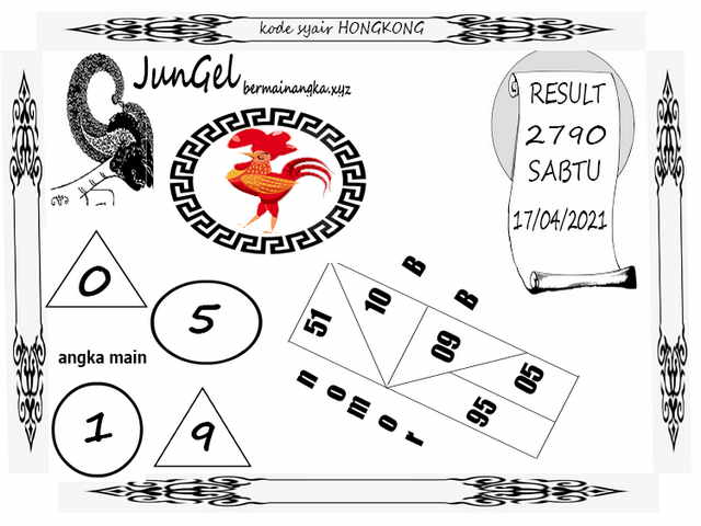 PREDIKSI HK MALAM INI