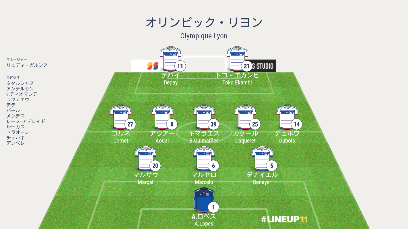 ニャブリ2発 リヨン対バイエルン Cl準決勝 結果詳細 海外サッカー情報ブログ