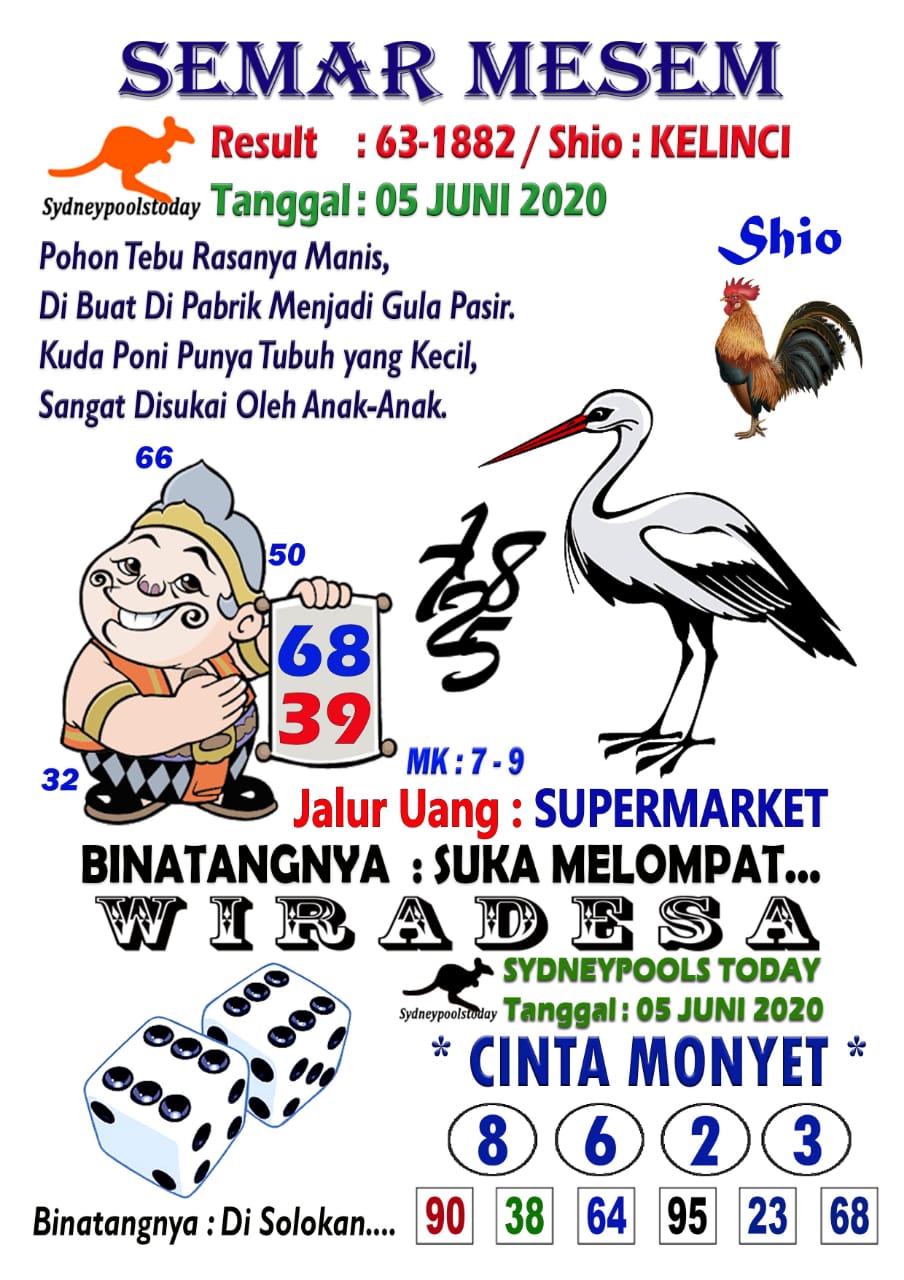 Prediksi Syair Sydney 5 Juni 2020 Syair Togel Sydney Pangkalantoto