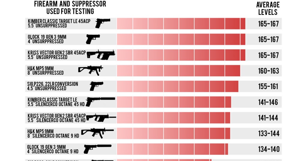 Playing with Electrons to Make Stories Lawyers, Guns, and Money