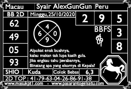 Prediksi Toto Macau Minggu 25 Oktober 2020 Hari Ini | Togel Macau Jitu
