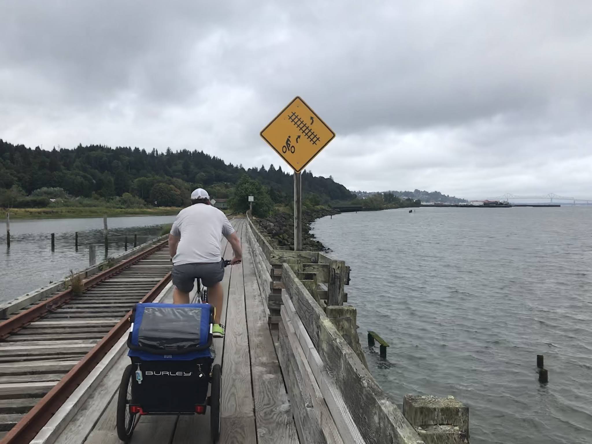 Here and There The West (Day 30) Astoria Riverwalk