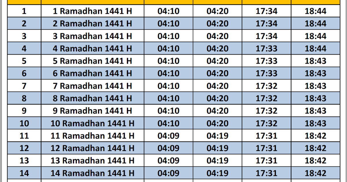 Jadwal Imsakiyah Pati 2020 Hari Ini