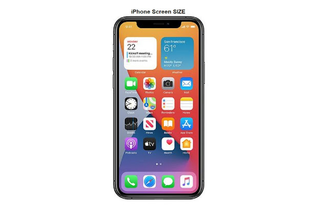 iPhone Screen Size