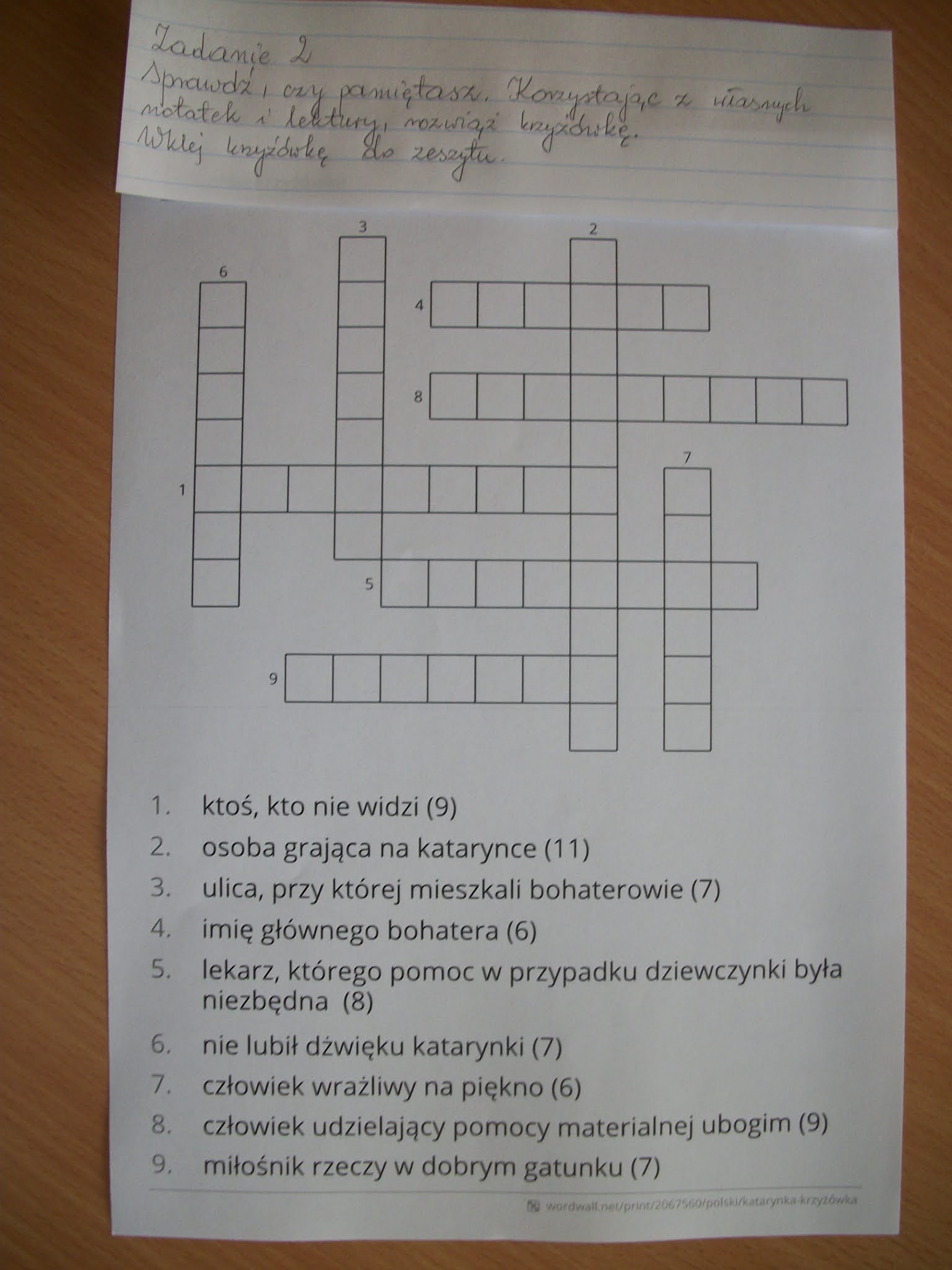 Test Z Lektury Pajączek Na Rowerze Margaret Wiegel™. May 2023