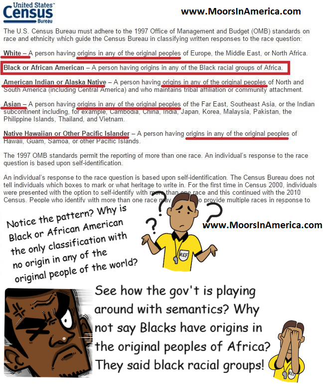 Moors In America Moorish Americans Black History... What Does That