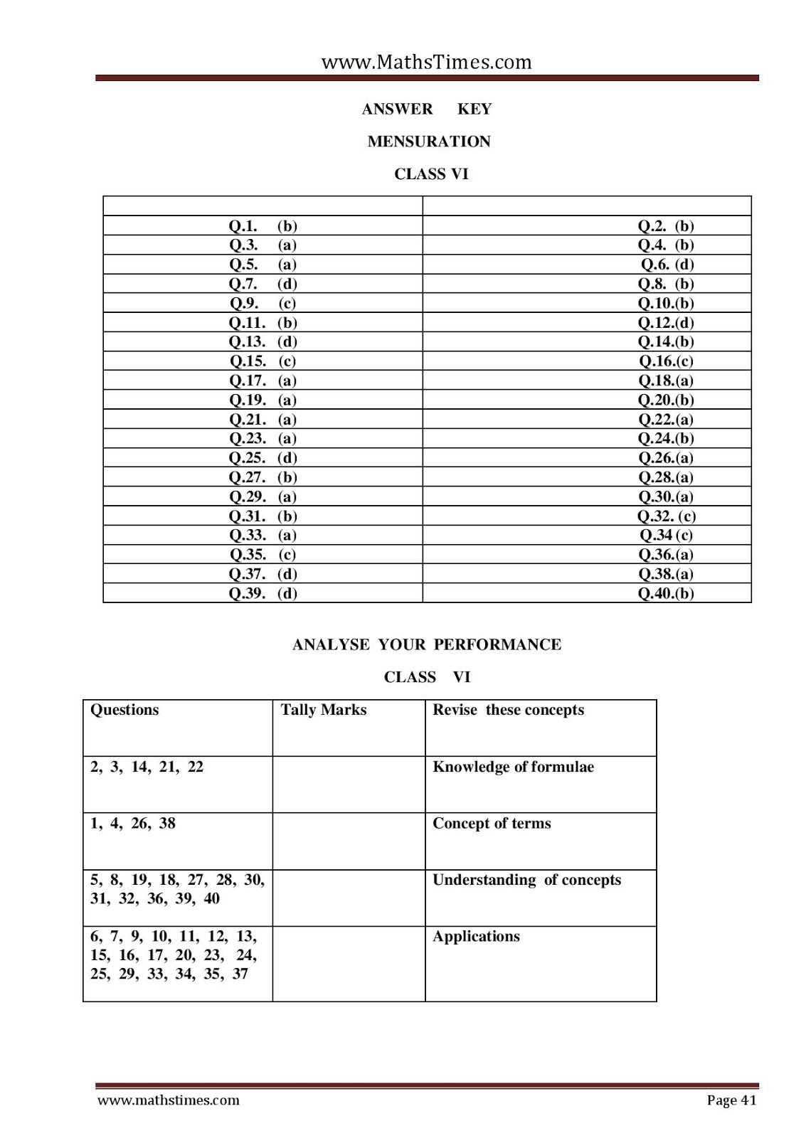 apsg: class 6 mensuration worksheet apsg: class 6 mensuration worksheet