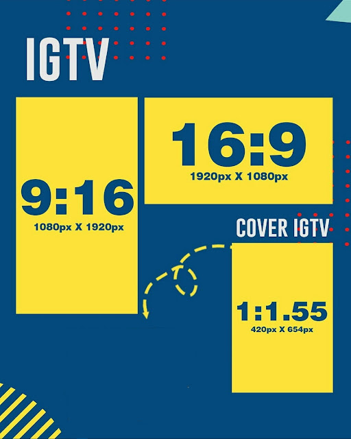 Ukuran-Yang-Tepat-Untuk-IG-TV
