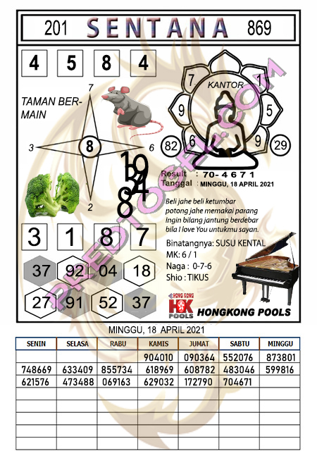 Pred Hk Minggu 18 April 2021 Hongkong Hk Malam Ini