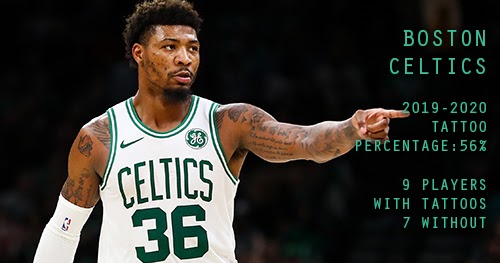 A beautiful nightmare Marcus Smart adjusting to life without his beloved  mother  The Athletic