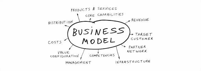 E-Commerce - Business Models التجارة الإلكترونية - نماذج الأعمال