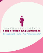 Combate a Violência Contra a Mulher