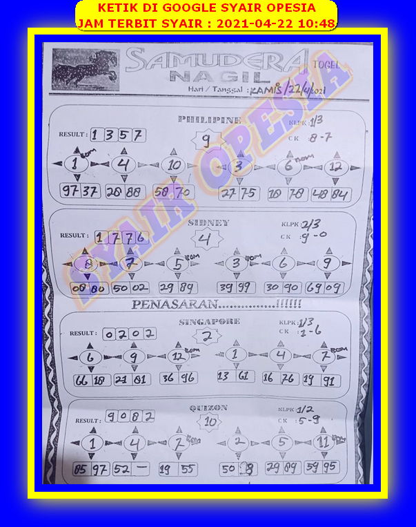 PREDIKSI SGP YOHII