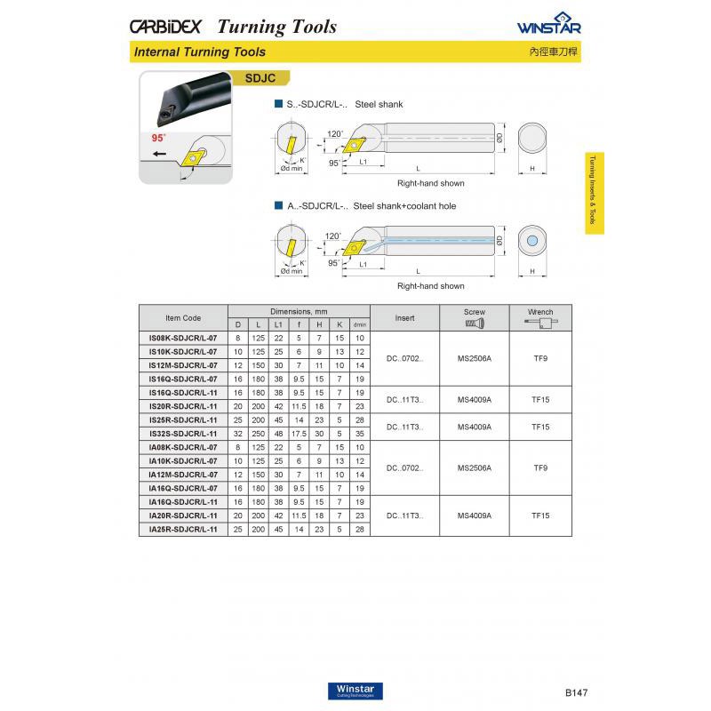 Cán dao tiện trong SDJC, Dụng cụ cắt giá rẻ