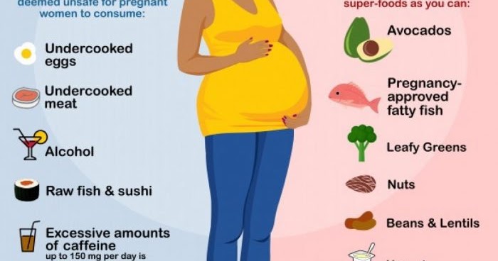 Pregnant Should Stay Away From These Foods!