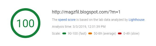 Score Speed Template 100, high speed blogger template
