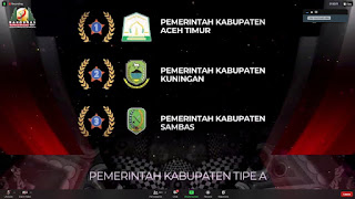 Aceh Timur Raih Penghargaan BKN Award 2021 Tingkat Nasional Juli 1, 2021