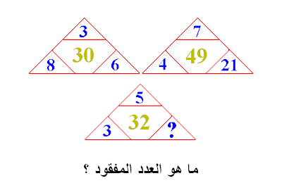 اضغط على الصورة لرؤيتها بالحجم الطبيعي