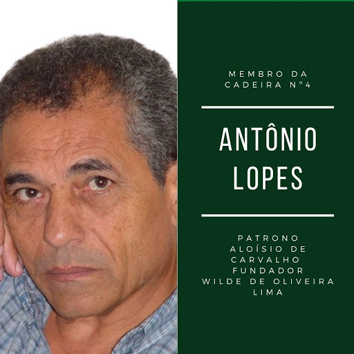 ANTONIO LOPES