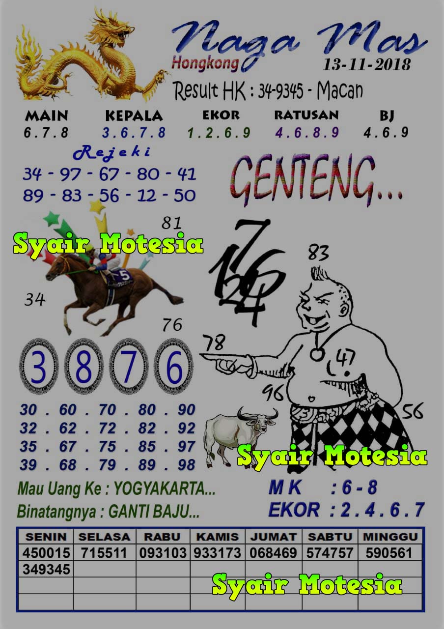 Forum Syair Hk Selasa 13 November 2018 Kode Syair Sgp Hk Sd Motesia