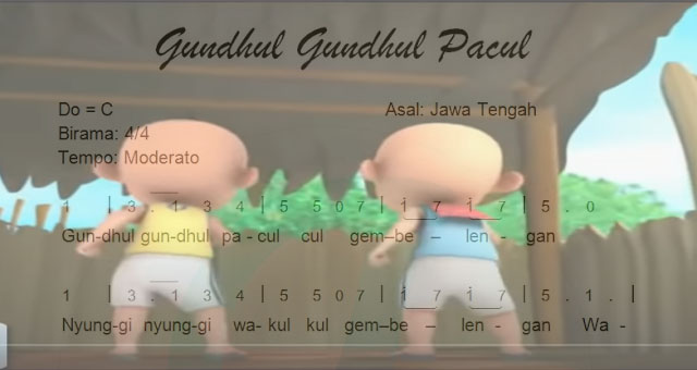 Gundul gundul pacul pianika