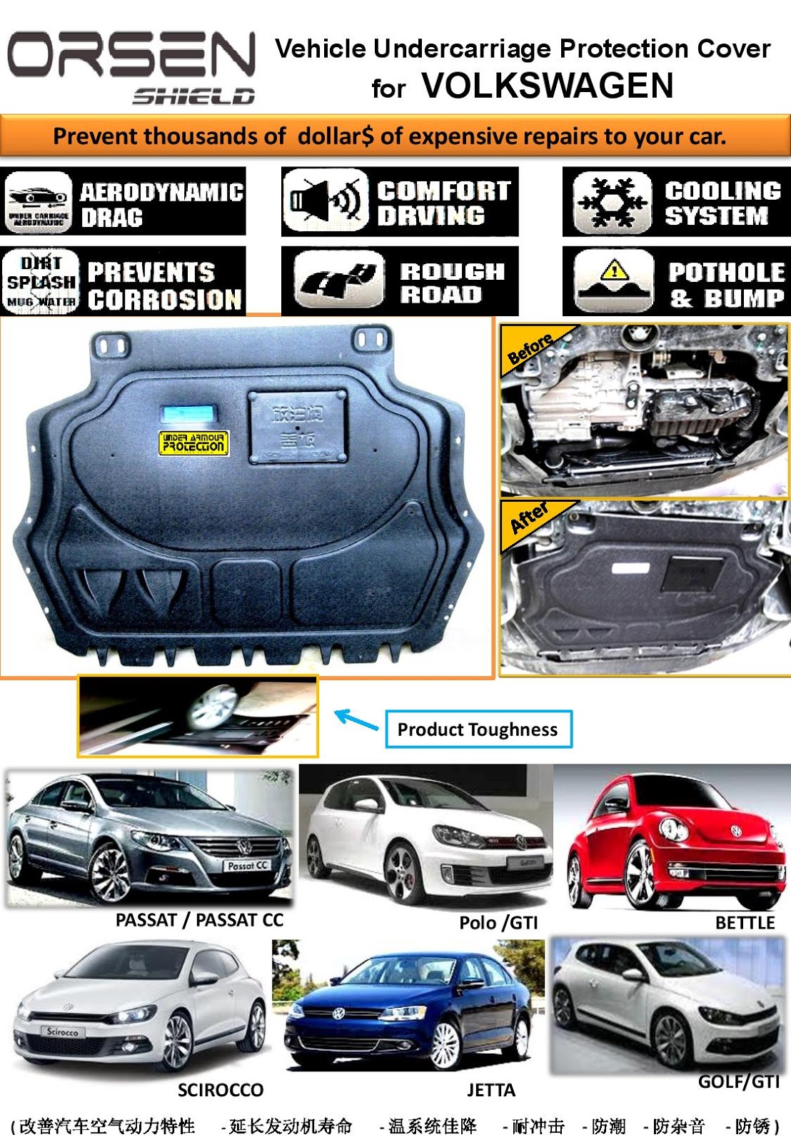 ORSEN SHIELD UNDER ARMOUR PROTECTION ORSEN SHIELD FOR MOST CAR TYPE